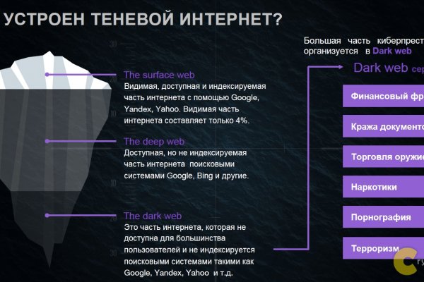 Кракен продажа наркотиков