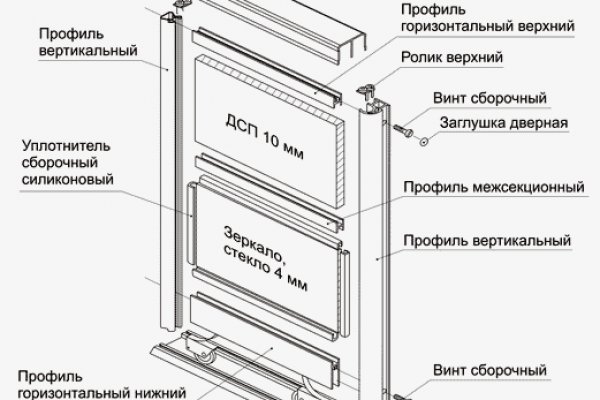 Кракен вход ссылка kraken torion net