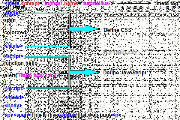 Что продают на сайте кракен