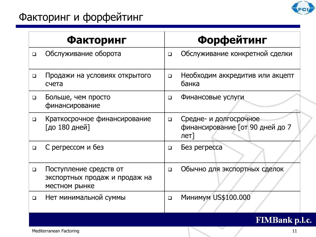 Гидра онлайн сайт